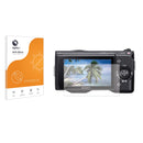 Optic+ Anti-Glare Screen Protector for Sony Alpha NEX-5R