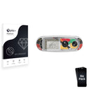 Screen Protector for Megger MFT1721