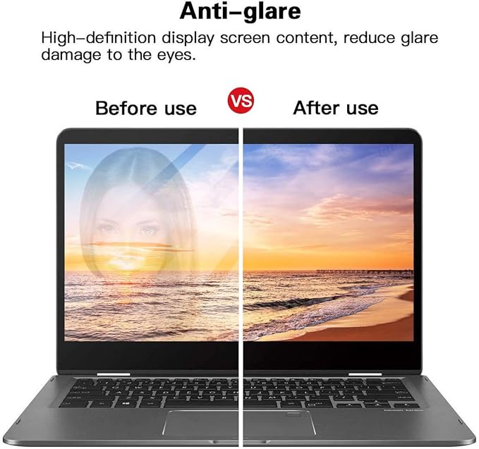 antiglare screen protector