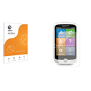 Anti-Glare Screen Protector for Mio Cyclo 215 HC