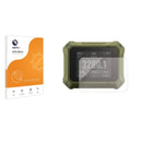 Anti-Glare Screen Protector for Athlon Rangecraft Chronograph