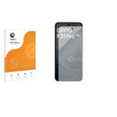 Anti-Glare Screen Protector for Oppo F31 Pro