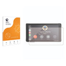 Anti-Glare Screen Protector for Interphone RideSync