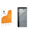 Anti-Glare Screen Protector for Oppo F31 Pro+