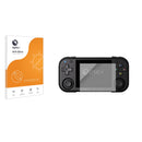 Anti-Glare Screen Protector for Magicx Mini Zero 28