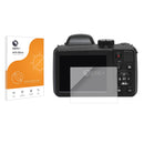 Anti-Glare Screen Protector for Kodak PIXPRO AZ425