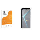 Anti-Glare Screen Protector for ZTE Nubia Neo