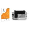 Anti-Glare Screen Protector for DJI RC Plus 2