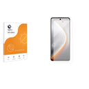 Anti-Glare Screen Protector for Tecno Pova 7 4G