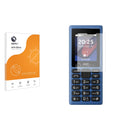 Anti-Glare Screen Protector for HMD 101 4G