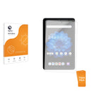 3-pack of Anti-Glare Screen Protectors for Alldocube iPlay 60 4G