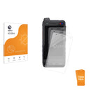 3-pack of Anti-Glare Screen Protectors for Uniwa F400