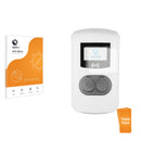 3-pack of Anti-Glare Screen Protectors for Alfen Eve Double  Pro-Line