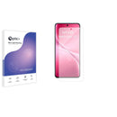 Blue Light Blocking Screen Protector for Vivo V60 Lite 5G.