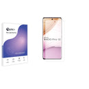 Blue Light Blocking Screen Protector for Vivo Y400 Pro.