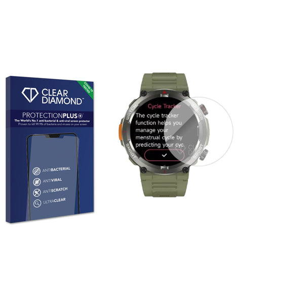 Anti-bacterial Screen Protector for Baolubao W50PRO 1.45"