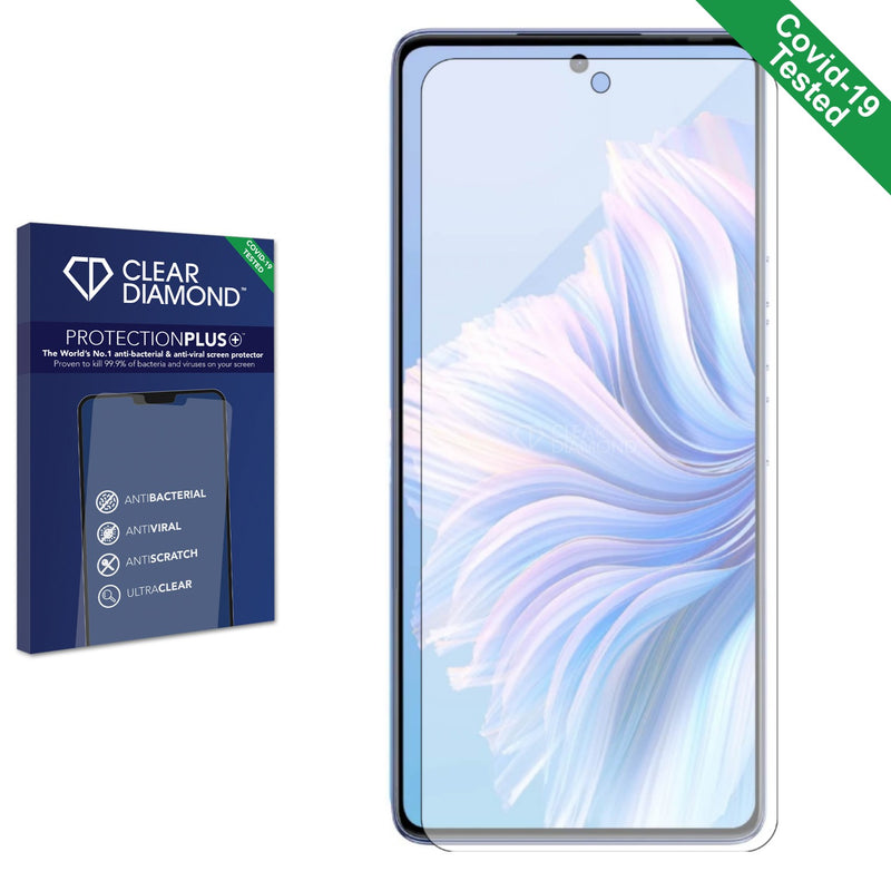 Clear Diamond Anti-viral Screen Protector for Tecno Spark 20 Pro