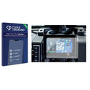Anti-bacterial Screen Protector for CF Moto U6 EV (2026)