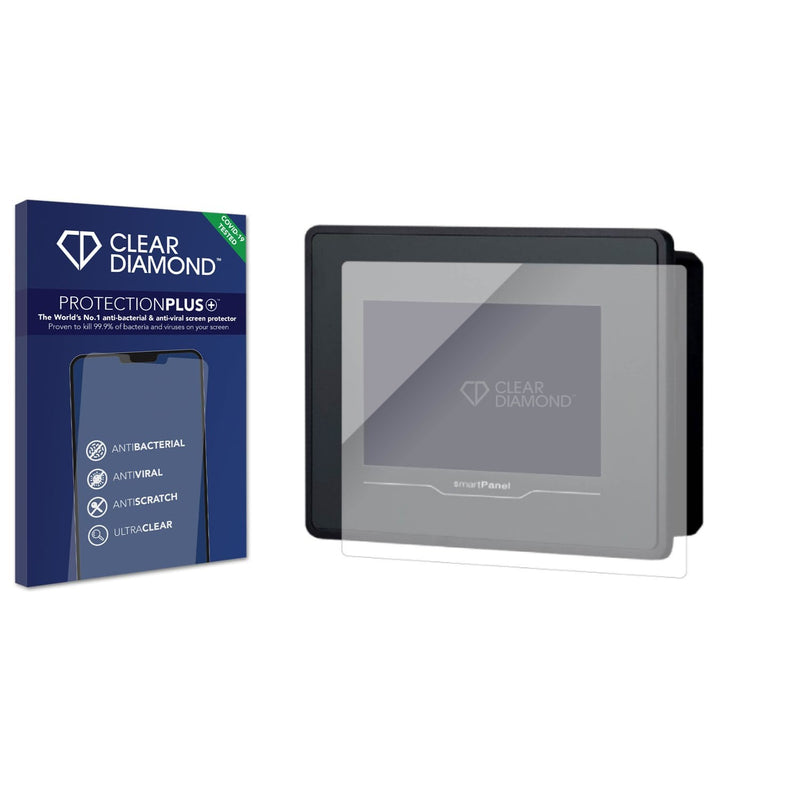 Anti-bacterial Screen Protector for Vipa H41-71A41