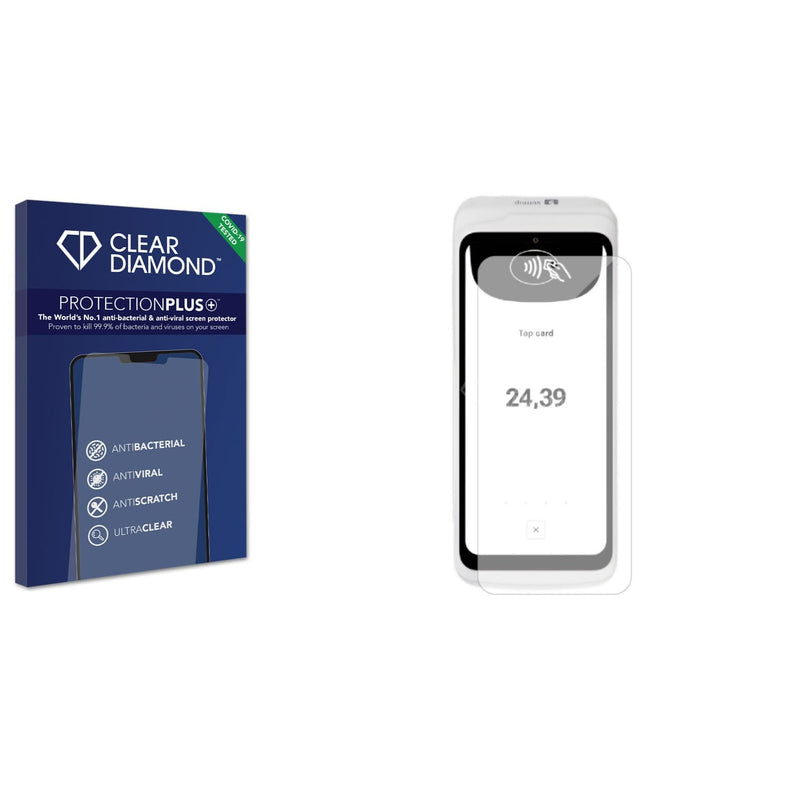 Anti-bacterial Screen Protector for SumUp Terminal