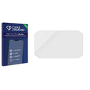 Anti-bacterial Screen Protector for Honda Transalp 750