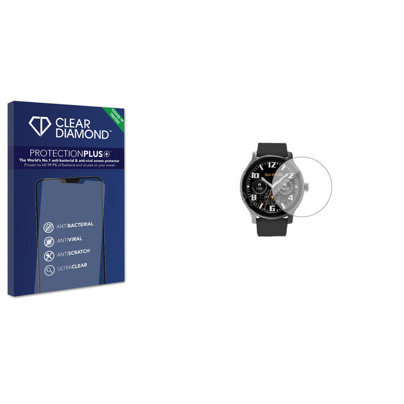 Anti-bacterial Screen Protector for Pasonomi CT02 1.28