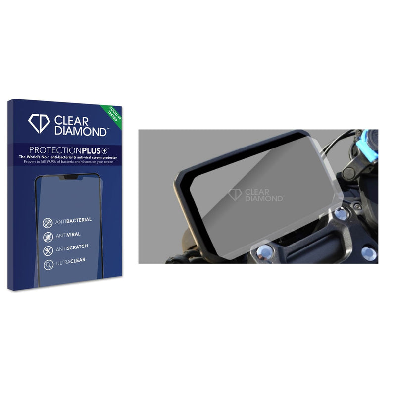 Anti-bacterial Screen Protector for Honda CB650R TFT Display 2025