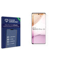 Anti-bacterial Screen Protector for Vivo Y400 Pro