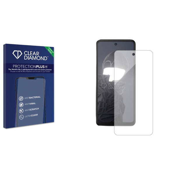 Anti-bacterial Screen Protector for HMD Fusion