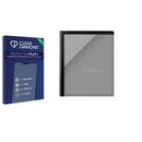 Anti-bacterial Screen Protector for eazeye Paper 2.0