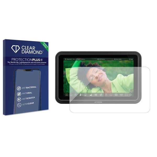 Anti-bacterial Screen Protector for Atomos Shinobi 2