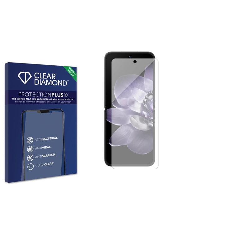 Anti-bacterial Screen Protector for Xiaomi MIX Flip