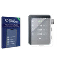 Anti-bacterial Screen Protector for Godox X3 Pro
