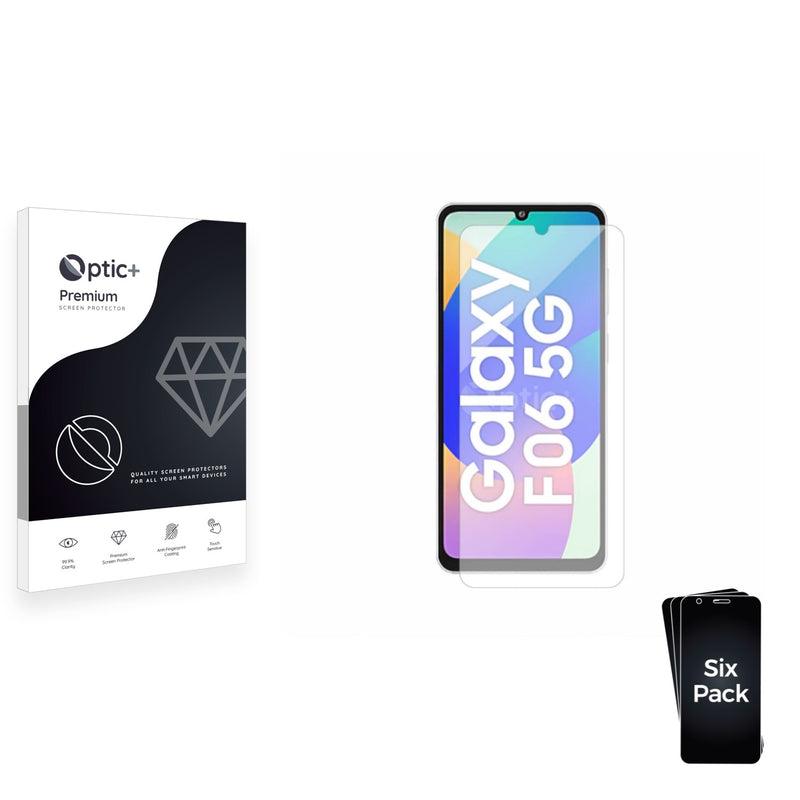 Screen Protector for Samsung Galaxy F06 5G