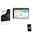 Screen Protector for Victron Ekrano GX