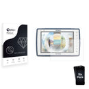 6pk Optic+ Premium Film Screen Protectors for Sokkia SHC6000