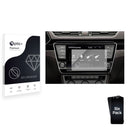 Screen Protector for Skoda Superb Sportline 2023-24