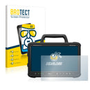BROTECT AirGlass Glass Screen Protector for Mercedes-Benz XENTRY Diagnosis Pad 2