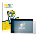 Nano Glass Screen Protector for Rollei Smart Frame WiFi 150