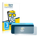 3x Anti-Glare Screen Protector for Homvilla 5.6