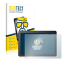 BROTECT Matte Screen Protector for Sunmi M2 Max