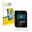 Anti-Glare Screen Protector for Wallbox Copper SB