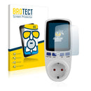 Anti-Glare Screen Protector for MECHEER JK-PM01