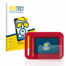 Anti-Glare Screen Protector for Crivit Pedometer